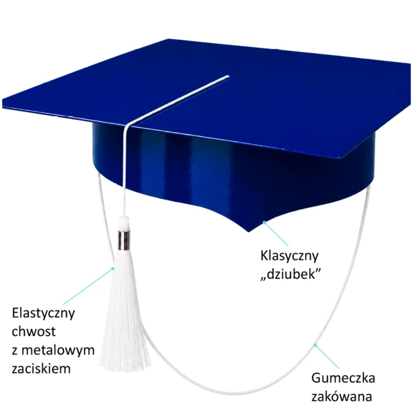 Zestaw Ukończenie Przedszkola (Dyplom, Biret, Rożek Obfitości 60 cm, Zakładka)