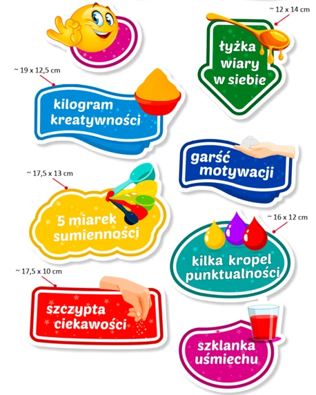 Dekoracja „Przepis na udany rok szkolny”