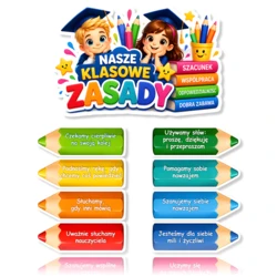 Dekoracja Szkolna Zasady Naszej Klasy